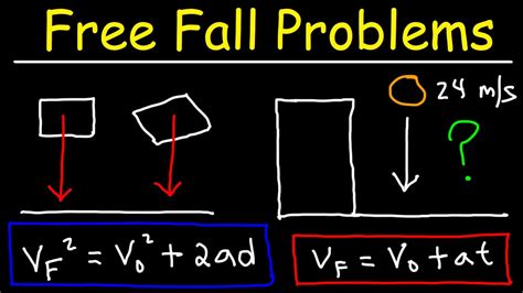 velocity drop test free fall|free fall velocity formula.